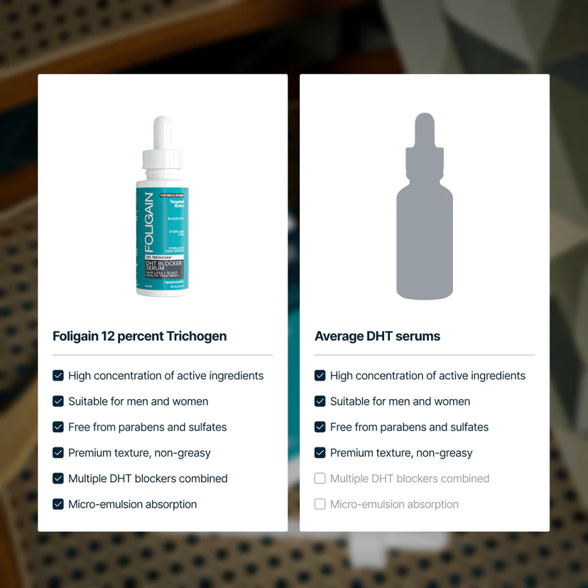Foligain - Serum blokujące DHT wspiera odrastanie włosów z 12% Trichogen® - obrazek 3